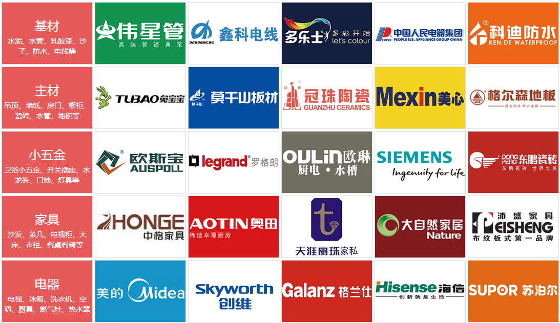 蕪湖裝修公司哪家好？金鑰匙家裝大全包裝修告訴你