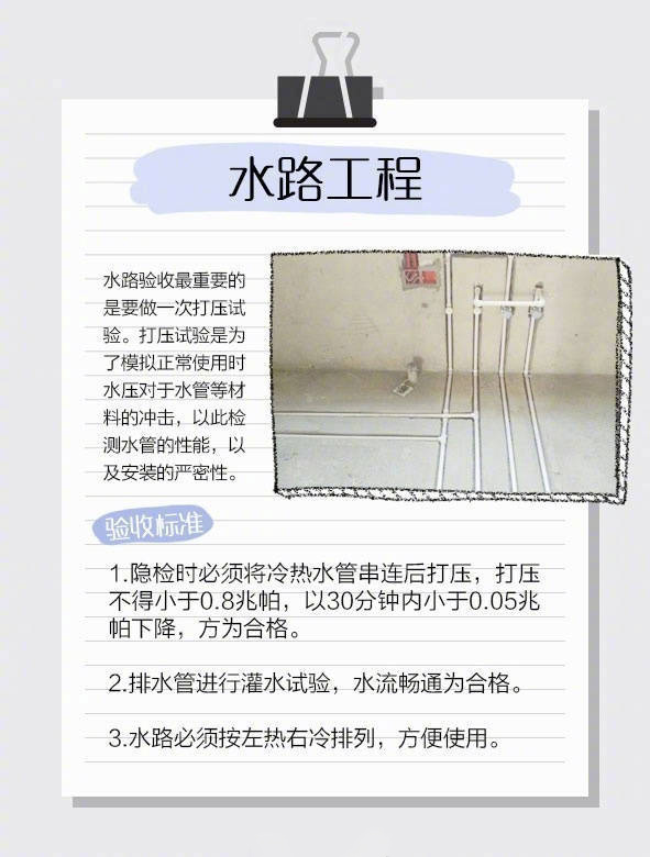 裝修7項(xiàng)工程驗(yàn)收標(biāo)準(zhǔn)，讓“豆腐渣”工程無處遁形~