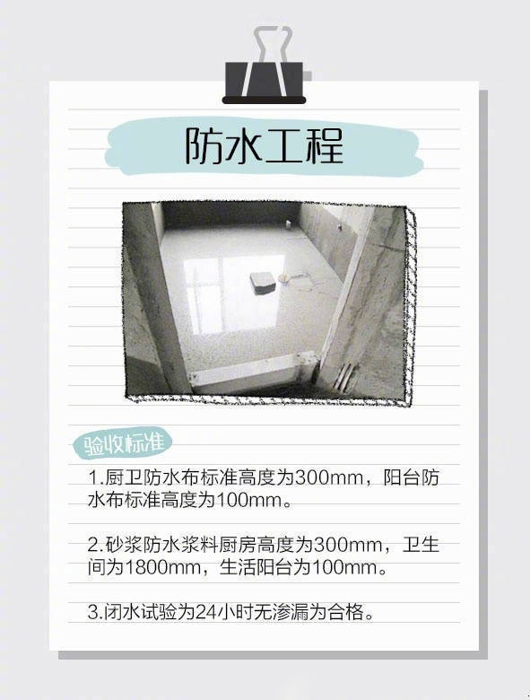 裝修7項(xiàng)工程驗(yàn)收標(biāo)準(zhǔn)，讓“豆腐渣”工程無處遁形~